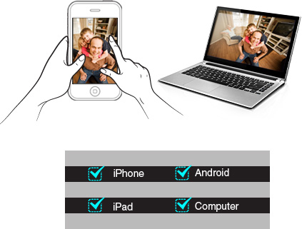 1,0 La P.M. cubre con una cúpula la cámara IP del megapíxel con la opinión de Smartphone del código de QR
