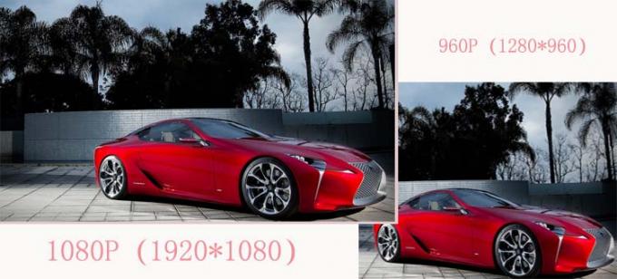 Cámara IP inalámbrica de la prenda impermeable HD del OEM 1080p con IR los 40m NIghtvision